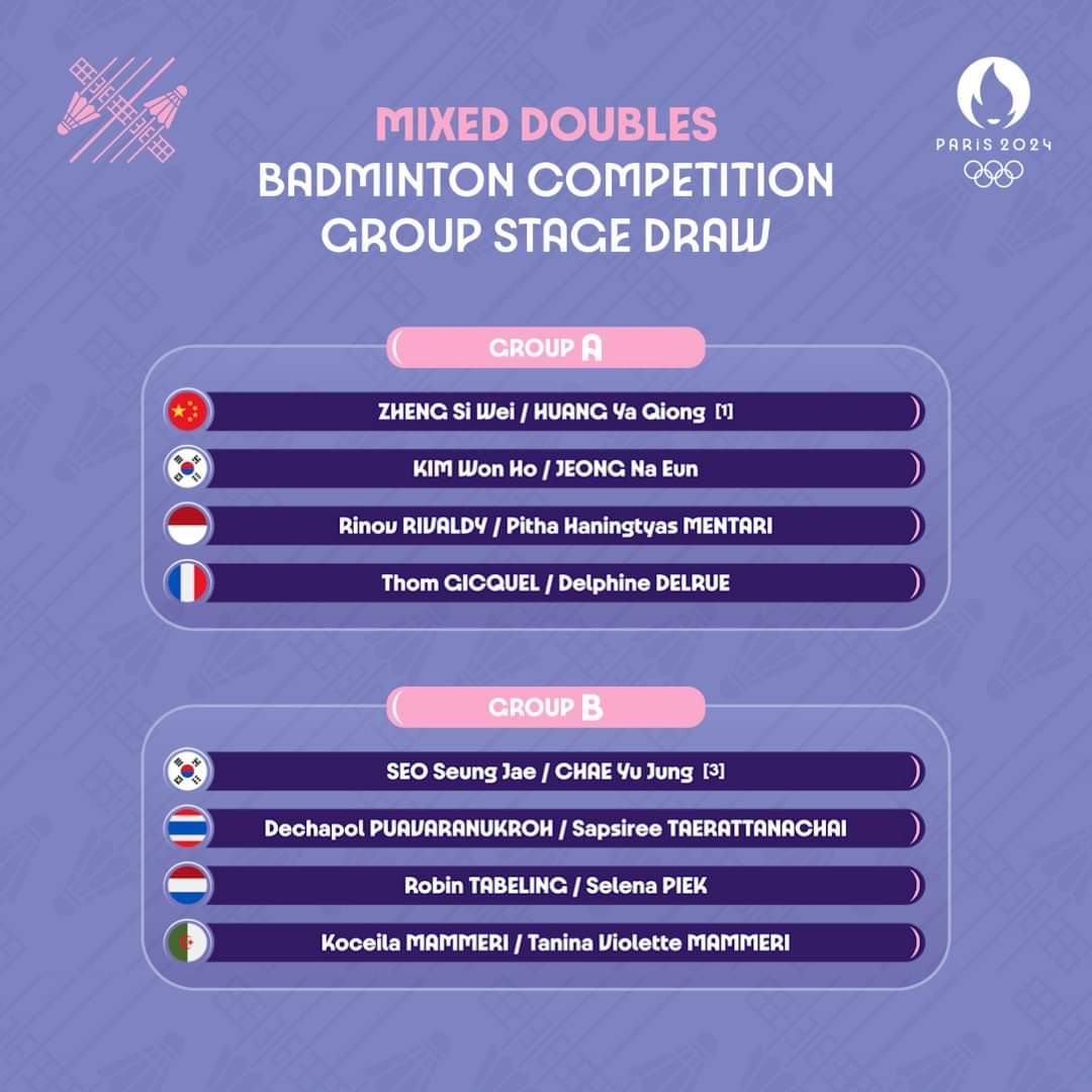 On sait désormais qui nous affronterons pour les Jeux Olympiques de Paris 2024 ‼️
Tirage assez difficile mais on met tout en œuvre à l'entraînement pour pouvoir performer à notre meilleur niveau et vous faire rêver cet été 💙🤍❤️