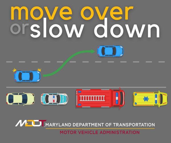 MDSP's tweet photo. It's #Maryland law to move over when approaching ANY stopped, standing or parked vehicle displaying warning signals. If it is not safe or easy to move over, motorists must slow down to a reasonable speed that is safe for weather, road, or vehicle or pedestrian traffic conditions. https://t.co/hIFKNEy22q