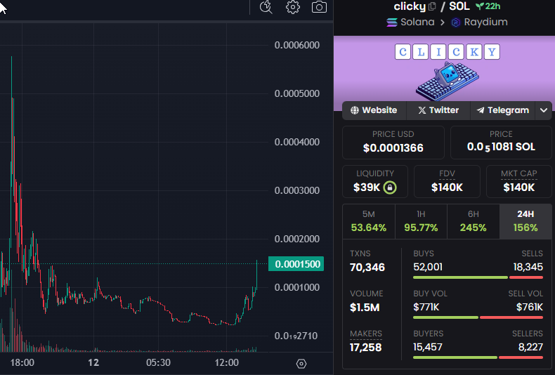 Stanley_Trader tweet picture