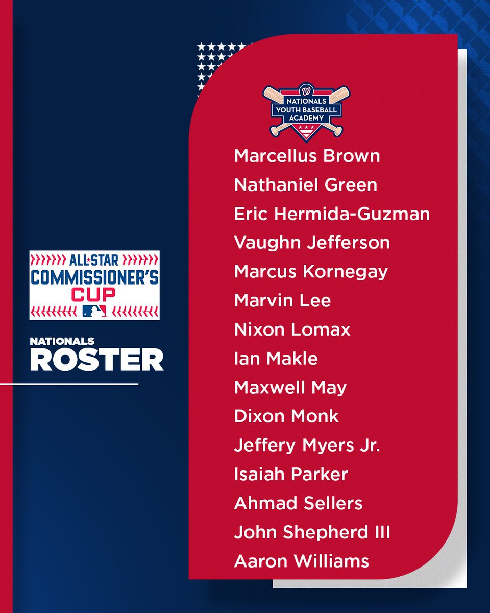 Nationals Philanthropies tweet media