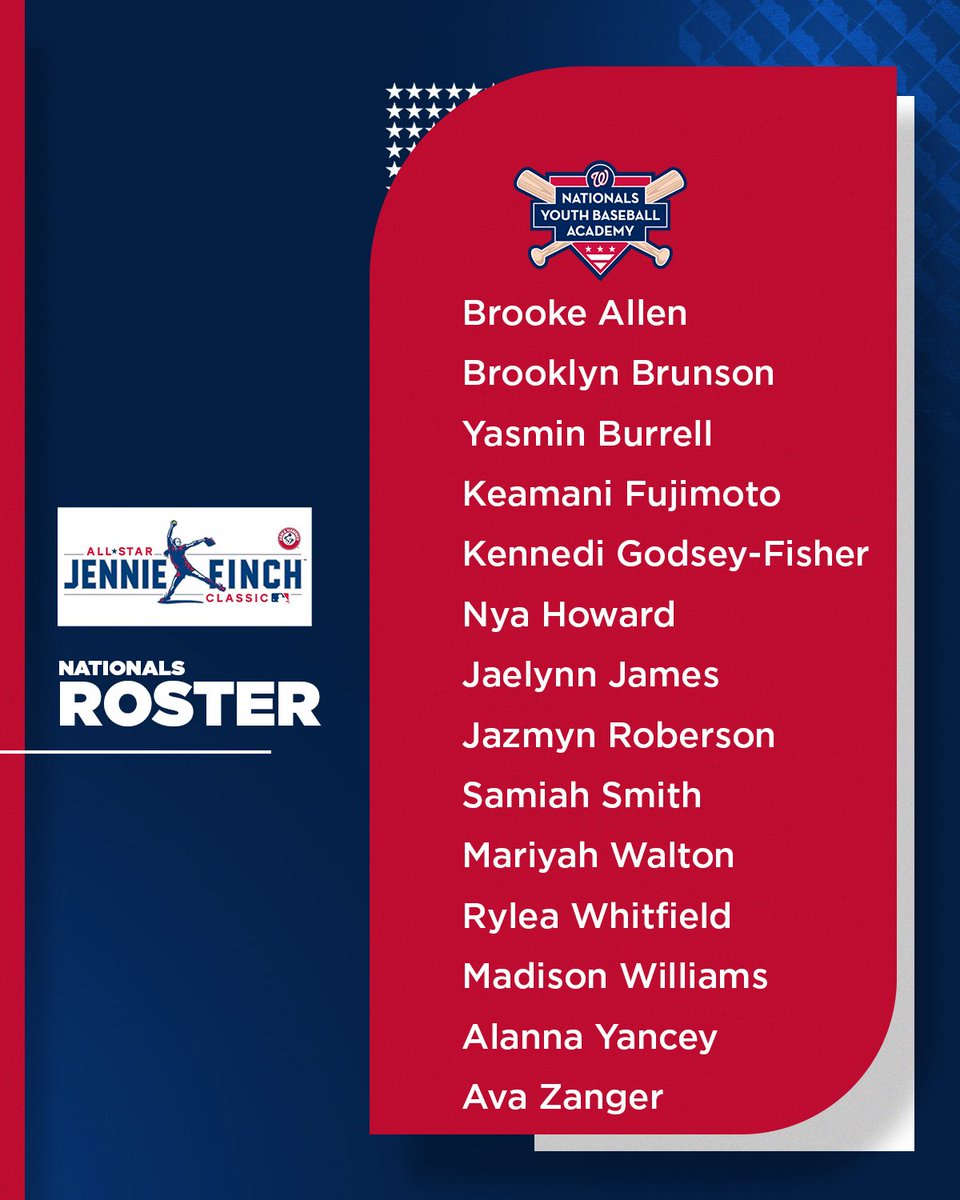 Nationals Philanthropies tweet media