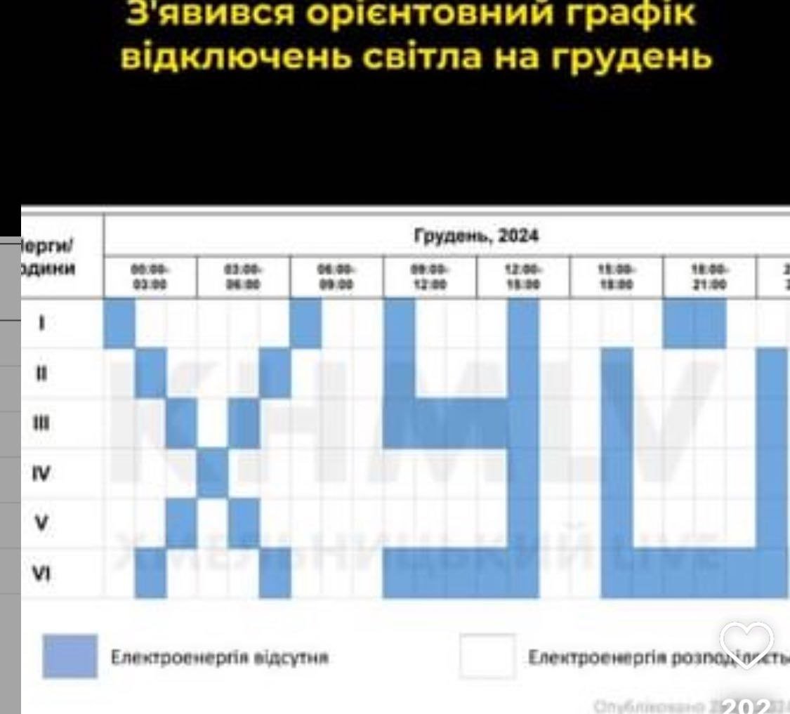 ⏳Shaxor (@shaxor4) on Twitter photo 