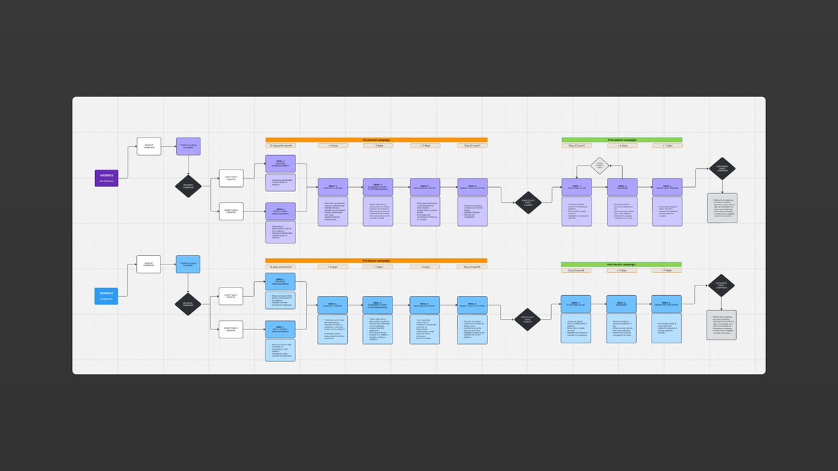 Danielle Littler tweet media