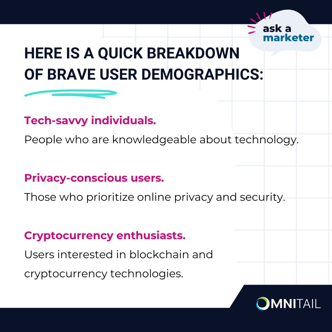 Omnitail_LLC's tweet photo. What is #BraveSearch—and is it worthwhile for #eCommerce brands to advertise on? 🦁

We explore the topic in our #AskAMarketer post. 👉 https://t.co/Wyo2d65dWk

#Advertising #ECommerce #BraveAdvertising #Google #Marketing #MarketingAgency #PPC #CPC #PPCMarketing #PaidSearch https://t.co/7lQHskWXUx