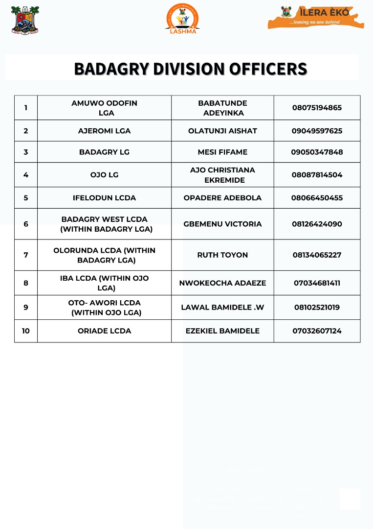 followlasg's tweet image. Enrolment of Lagos State Pensioners on Ilera Eko

@jidesanwoolu   @drobafemihamzat @gbenga_omo @BSaluHundeyin   @gboyegaakosile @Mr_JAGs 
#LASHMA   #IleraEko
#LASG  #AGreaterLagosRising