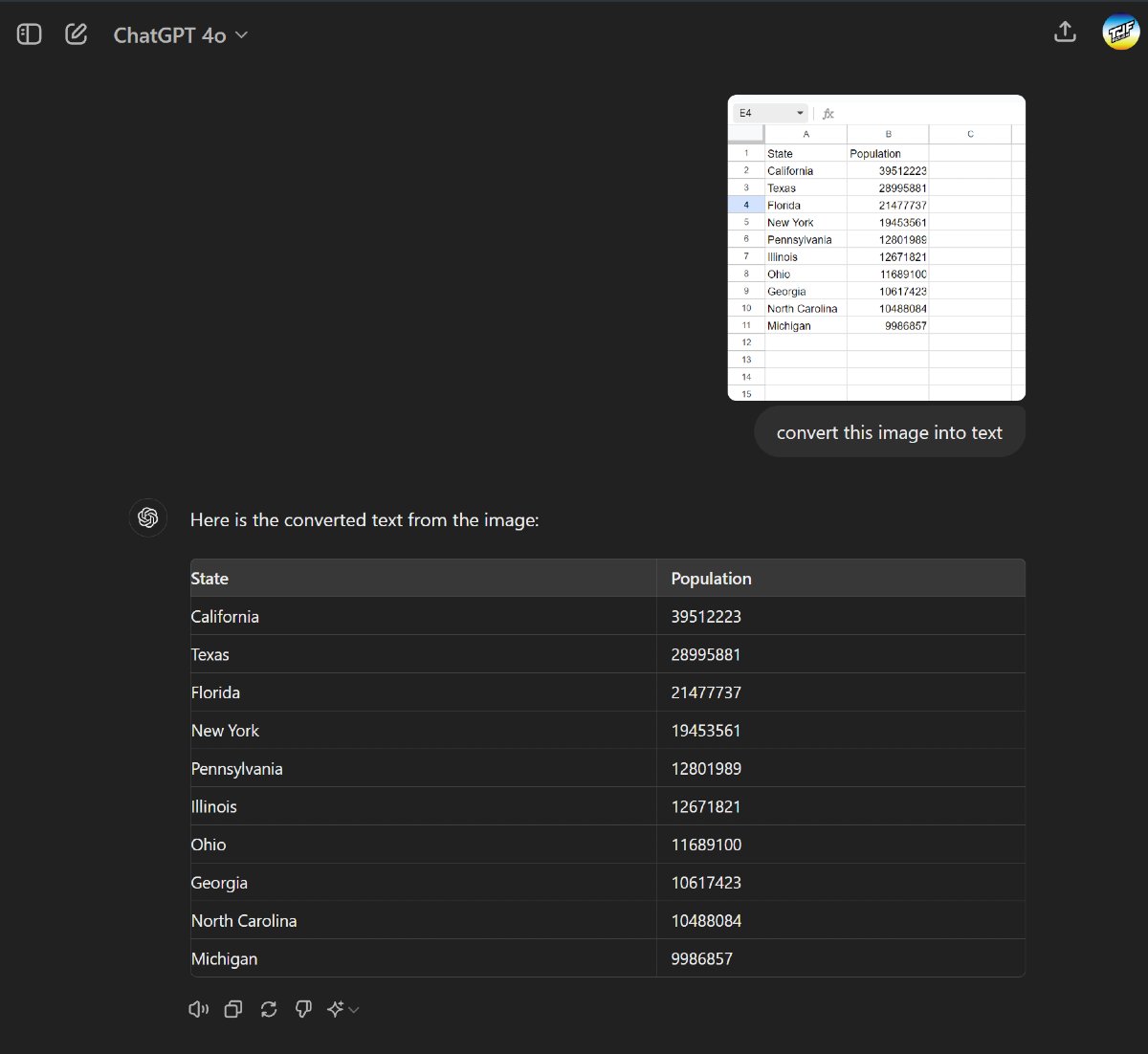 tjfdesign's tweet image. Friday Tech Tip: Turn Screenshots into Text! 📸➡️📝

Did someone send you a screenshot of a spreadsheet or doc? Drop it into ChatGPT and get text instantly! Save time and reduce errors. Try it out, and let me know how it goes! 🚀

#FridayTechTip #Productivity #TJFDesign #ChatGPT