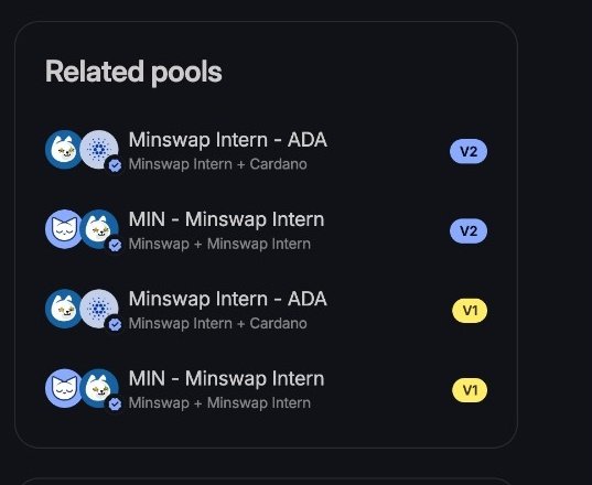MinswapIntern's tweet photo. Good day #MinswapFanboys

Let's look at the improved User Experience  on the tokens page on the Minswap V2 U.I

1. Pools:

Starting with Related pools, you'll be able to see related pools and there you can choose to either trade on the v1 pool or choose the v2 pool.

Warning: Be careful as sometimes scammers may make a similar token just so they can tap into a trending tokens volume.

This section helps you select v1 or v2 liquidity pool improving user experience and ease of useeeee.

2. Statistics Section:

You can easily scan through a tokens Circulating supply, Market Cap and average price.

There are social media links underneath for easy research purposes.

3. BUY/SELL Simplified:

The buy and sell buttons have been simplified.

Just input how much min you want to buy and click buy.

The pro version (which you can enable via a toggle button) enables you to set ada buys more manually and precisely.

4. Similar Tokens: You'll find tokens with similar trading volume, liquidity and popularity on this section.

All these makes the Minswap v2 User experience welcoming to newbies and enhances Cardano onboarding in general.

Tell us what you like about the token details page in the comments 🙂🙂💯💯👇👇