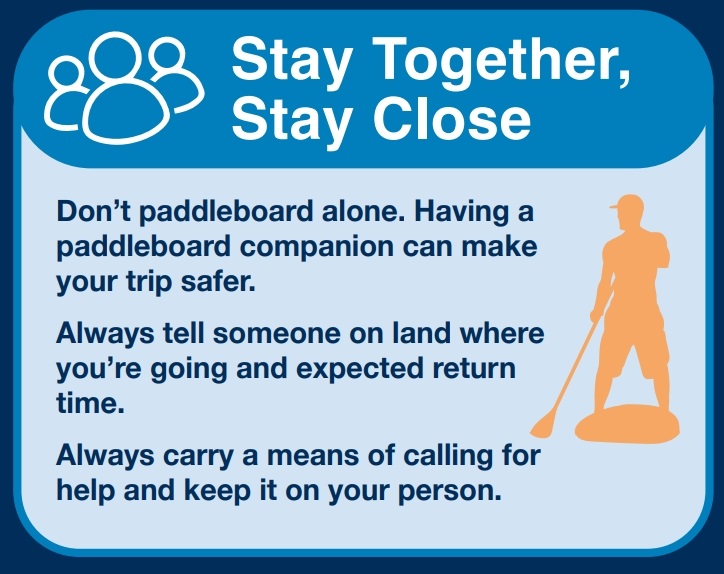 If you’re paddleboarding, be safe. Be aware of offshore winds. Avoid launching on your paddleboard in windy conditions. Follow the SUP water safety code found here: tinyurl.com/2s3t2a4x   #DrowningPrevention
