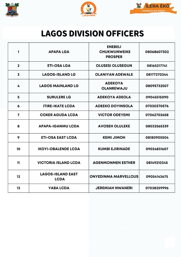 followlasg's tweet image. Enrolment of Lagos State Pensioners on Ilera Eko

@jidesanwoolu   @drobafemihamzat @gbenga_omo @BSaluHundeyin   @gboyegaakosile @Mr_JAGs 
#LASHMA   #IleraEko
#LASG  #AGreaterLagosRising