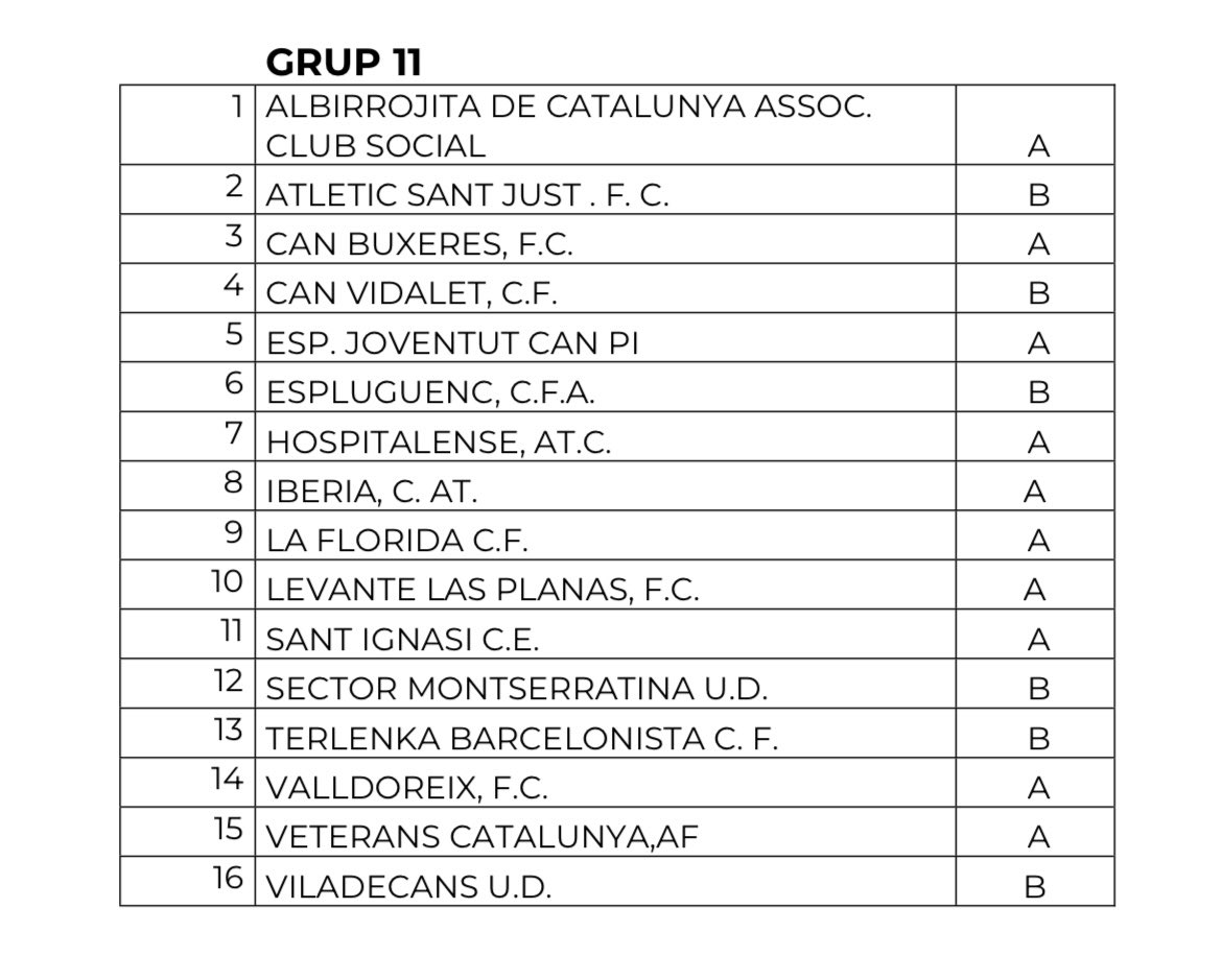 lh_tot's tweet photo. El grupo 11 de #3cat, contará con 4 representantes del #FutboLH en la próxima temporada.
@FCcanbuxeres @EJCanPi @HospitalenseAtc y @cf_florida encuadrados en un grupo 11 de #Baix Llobregat, #LH y #Barcelonés para la 2024/2025.
⚔️ Derbis 🤩 https://t.co/wzyonK315B