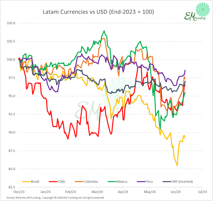 EM-Funding tweet media
