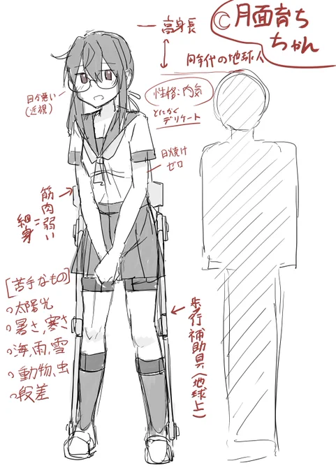 次のネタのメモラフ画 