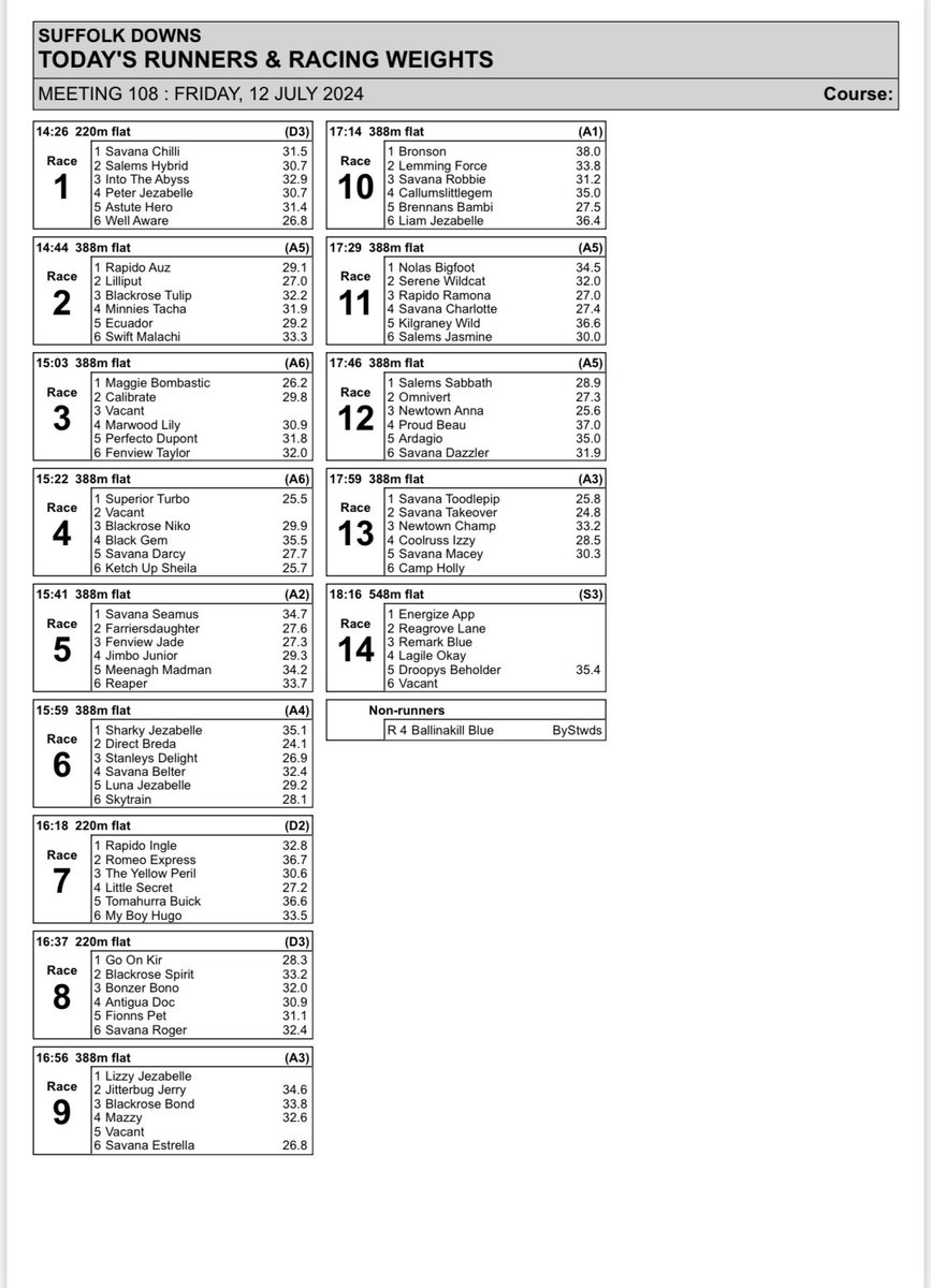 Official Suffolk Downs Dogs (@suffdownsdogs) on Twitter photo 