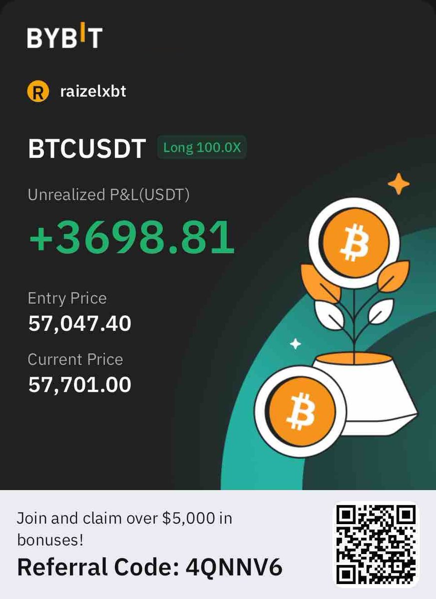 Raizelxbt's tweet photo. longed PPI
Got full tp hit on ETH 

Punted long low holding on LTF 

Wanna see some distribution around 57.6-58k for short to lows 

Like&amp;RT will choose two people for telegram access on weekend🫡

$BTC https://t.co/Pyu29PeBES