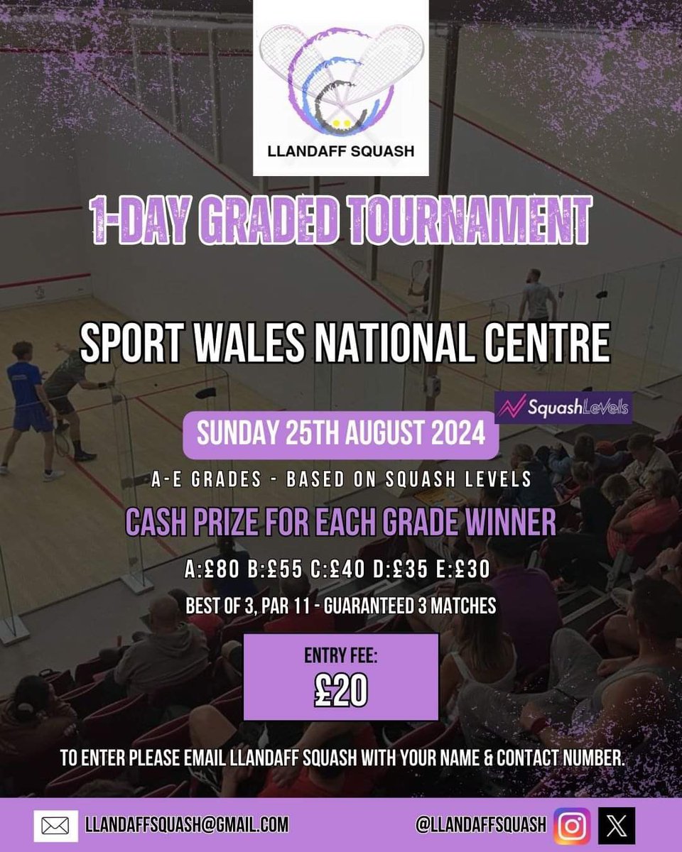 LlandaffSquash tweet media