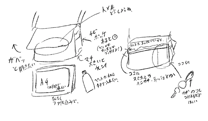 ここまで好みがはっきりしてると、確実に作った方が早い……。 