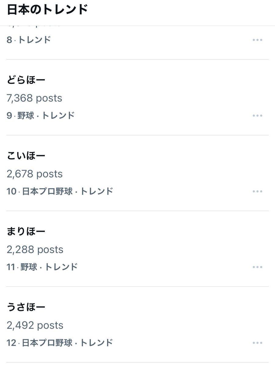 トレンド欄見たらほーだらけだった