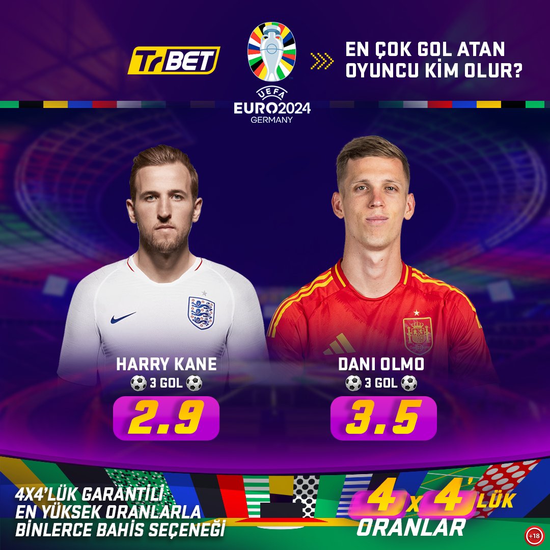 ⚽️Sizce turnuvanın en çok gol atan oyuncusu kim olacak? 

➡️TIKLA-KAZAN🔗bit.ly/tıklakazantr