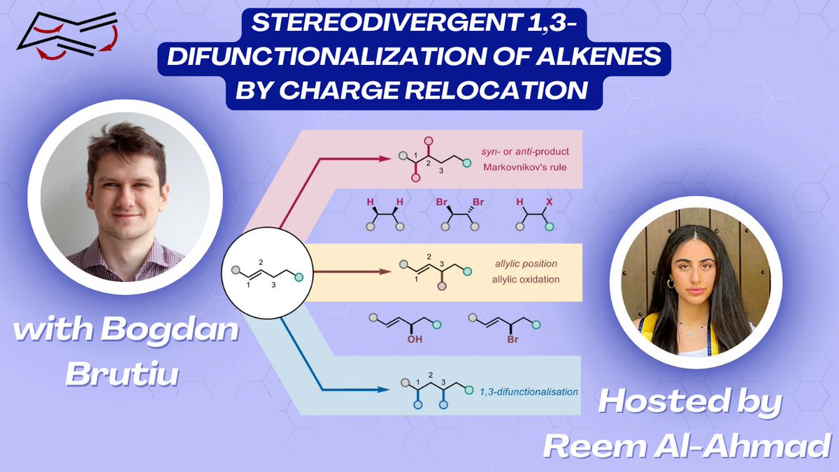 Earlier this year, Bogdan Brutiu <a href="/MaulideLab/">MaulideGroup</a> reported an incredible 1,3-difunctionalization of alkenes enabled by charge relocation in <a href="/Nature/">nature</a>. Today he joins us to share this work in a brand new episode!! Thanks to Reem for hosting!

Check it out here: youtu.be/0lBtEjehJmA
