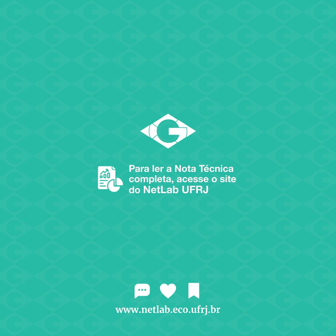 NetLab UFRJ tweet media
