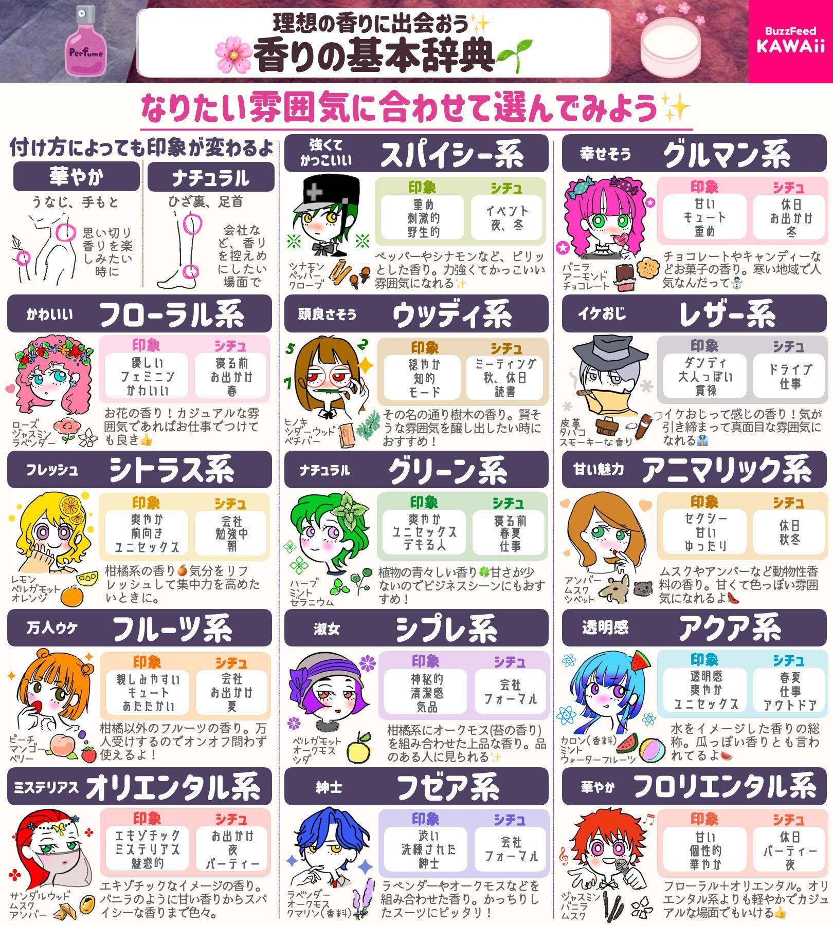 ■香水まとめ① Dorsay_90MLWT.jpg?v=1749455906