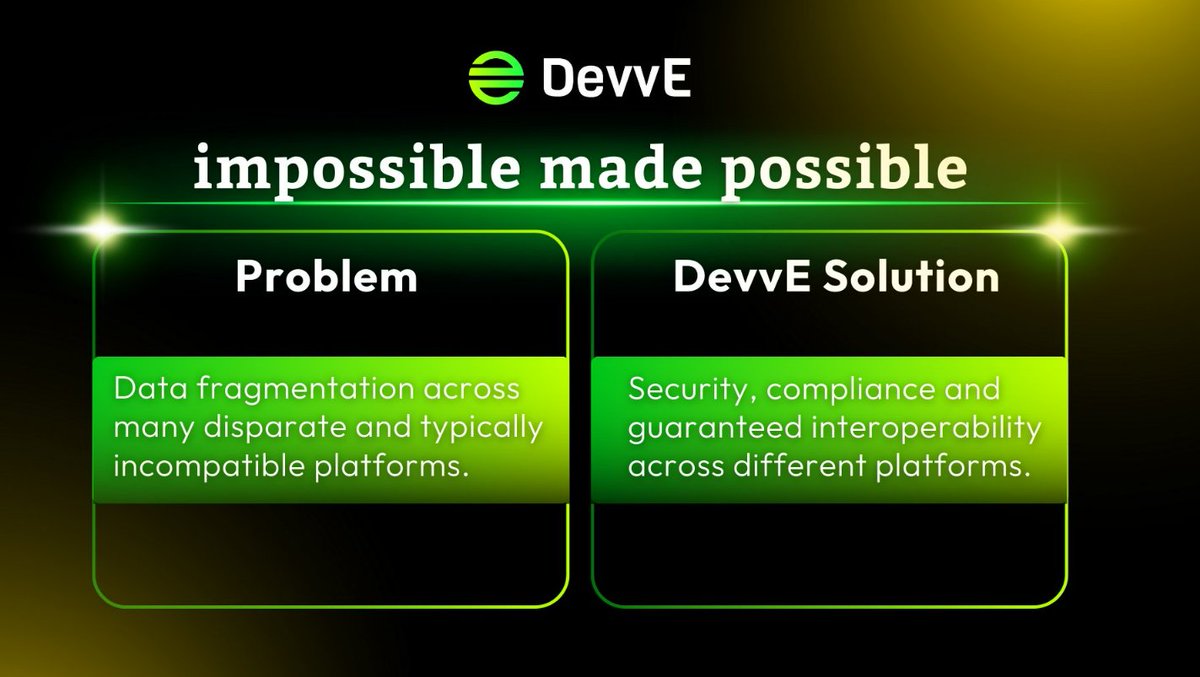 DevveDiamond's tweet image. #DevvX offers complete interoperability with existing enterprise infrastructure while being adaptable to meet regulatory requirements across any industry or jurisdiction — while boasting an infinite amount of transaction throughput leveraging a propriatary cross shard mechanism.…