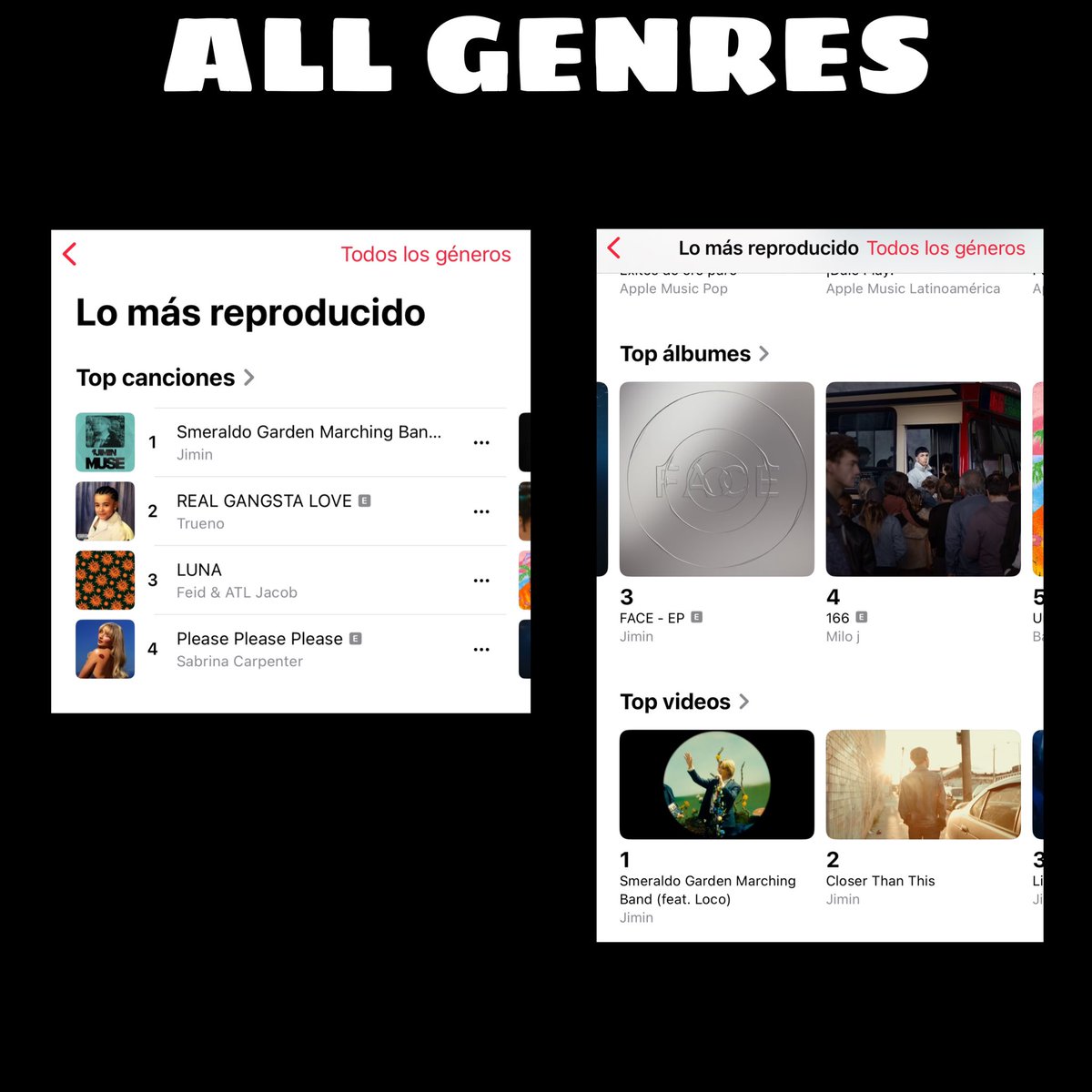 PJM_Paraguay's tweet photo. ๐ APPLE MUSIC ~ Jul 12, 2024 (รบltima act.)
Real Time Charts ๐ต๐พ
ALL GENRES
#SGMB #1
POP
#SGMB #1
K-POP
#SGMB #1
Volvimossss ๐๐ป No descuides el รกlbum ๐
#์ง๋ฏผ #Jimin #Jimin_MUSE #PJM2IsComing #ParkJimin https://t.co/HuZRinTOOc