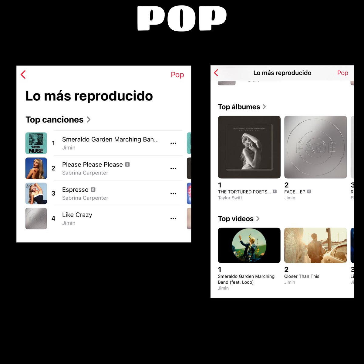 PJM_Paraguay's tweet photo. ๐ APPLE MUSIC ~ Jul 12, 2024 (รบltima act.)
Real Time Charts ๐ต๐พ
ALL GENRES
#SGMB #1
POP
#SGMB #1
K-POP
#SGMB #1
Volvimossss ๐๐ป No descuides el รกlbum ๐
#์ง๋ฏผ #Jimin #Jimin_MUSE #PJM2IsComing #ParkJimin https://t.co/HuZRinTOOc
