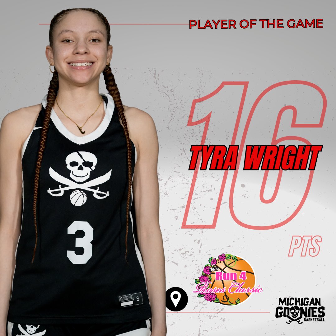 Michigan Goonies AAU (@michigangoonies) on Twitter photo 17u wakes up early and puts it to ETA thunder ice 65-48 behind <a href="/AnayyaDavis/">Anayya Davis</a> 19 Pts <a href="/Twright_3_/">Tyra Wright 🇨🇦/🇺🇸</a> 16 Pts <a href="/Laylababich/">Layla Babich</a> <a href="/TaylorFulkerso3/">Taylor Fulkerson</a> <a href="/brooklyngara/">brooklyn garavaglia</a> 7 Pts <a href="/SamiThomas24/">Sami Thomas</a> 4 Pts <a href="/EmmaBeggs4/">Emma Beggs</a> 3 Pts <a href="/lydia_dickens/">Lydia Dickens</a> 2 pts #GoonieNation <a href="/coach_lumbo/">Coach Lumbo</a> <a href="/MichHSBball/">Mich HS Bball</a> <a href="/TFNsRun4Roses/">TFN's Run 4 Roses</a> <a href="/HF2GBB/">HFII Girls Basketball</a> 17u wakes up early and puts it to ETA thunder ice 65-48 behind <a href="/AnayyaDavis/">Anayya Davis</a> 19 Pts <a href="/Twright_3_/">Tyra Wright 🇨🇦/🇺🇸</a> 16 Pts <a href="/Laylababich/">Layla Babich</a> <a href="/TaylorFulkerso3/">Taylor Fulkerson</a> <a href="/brooklyngara/">brooklyn garavaglia</a> 7 Pts <a href="/SamiThomas24/">Sami Thomas</a> 4 Pts <a href="/EmmaBeggs4/">Emma Beggs</a> 3 Pts <a href="/lydia_dickens/">Lydia Dickens</a> 2 pts #GoonieNation <a href="/coach_lumbo/">Coach Lumbo</a> <a href="/MichHSBball/">Mich HS Bball</a> <a href="/TFNsRun4Roses/">TFN's Run 4 Roses</a> <a href="/HF2GBB/">HFII Girls Basketball</a>