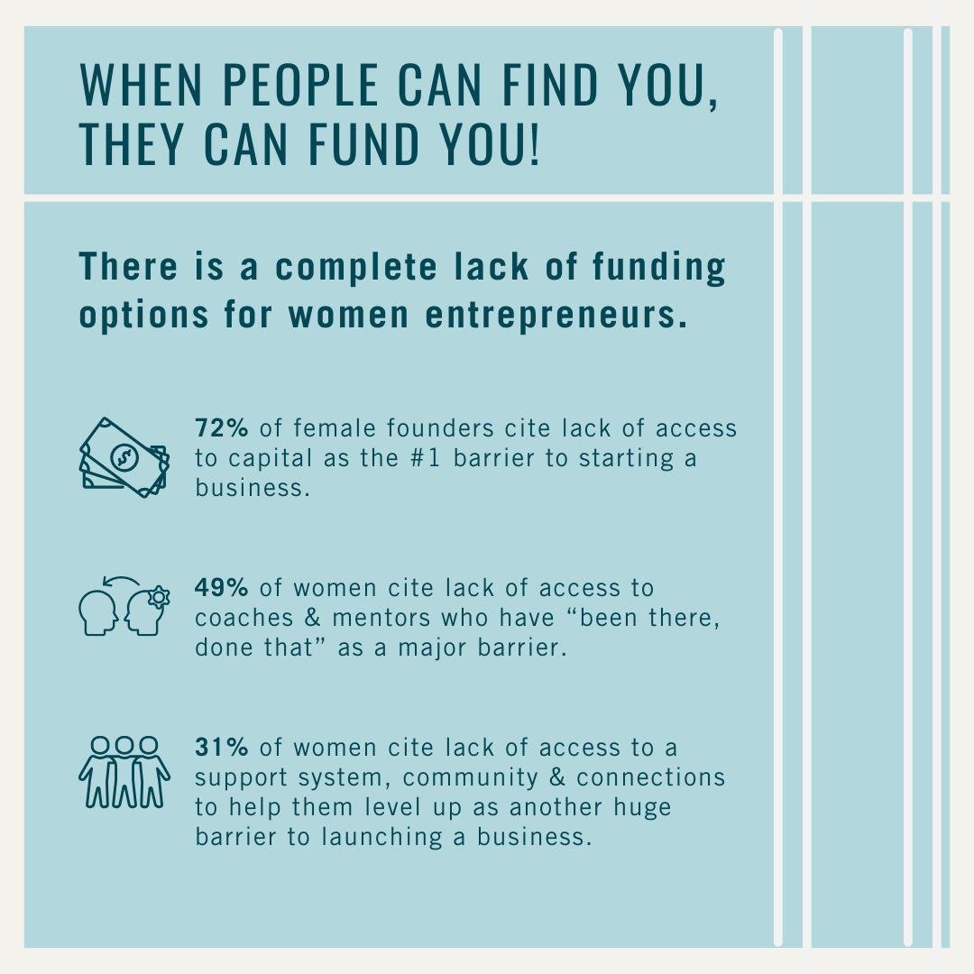 breukelenstrat's tweet photo. Badass business activist @KarenCahn saw firsthand how difficult it can be for #femalefounders to get funding. So she built @ifundwomen to solve this problem! 

Experience #BigFundingEnergy this #FemaleFoundersFriday!
✨ https://t.co/a2m2sXT7gw ✨ https://t.co/IGtVb7yfDv