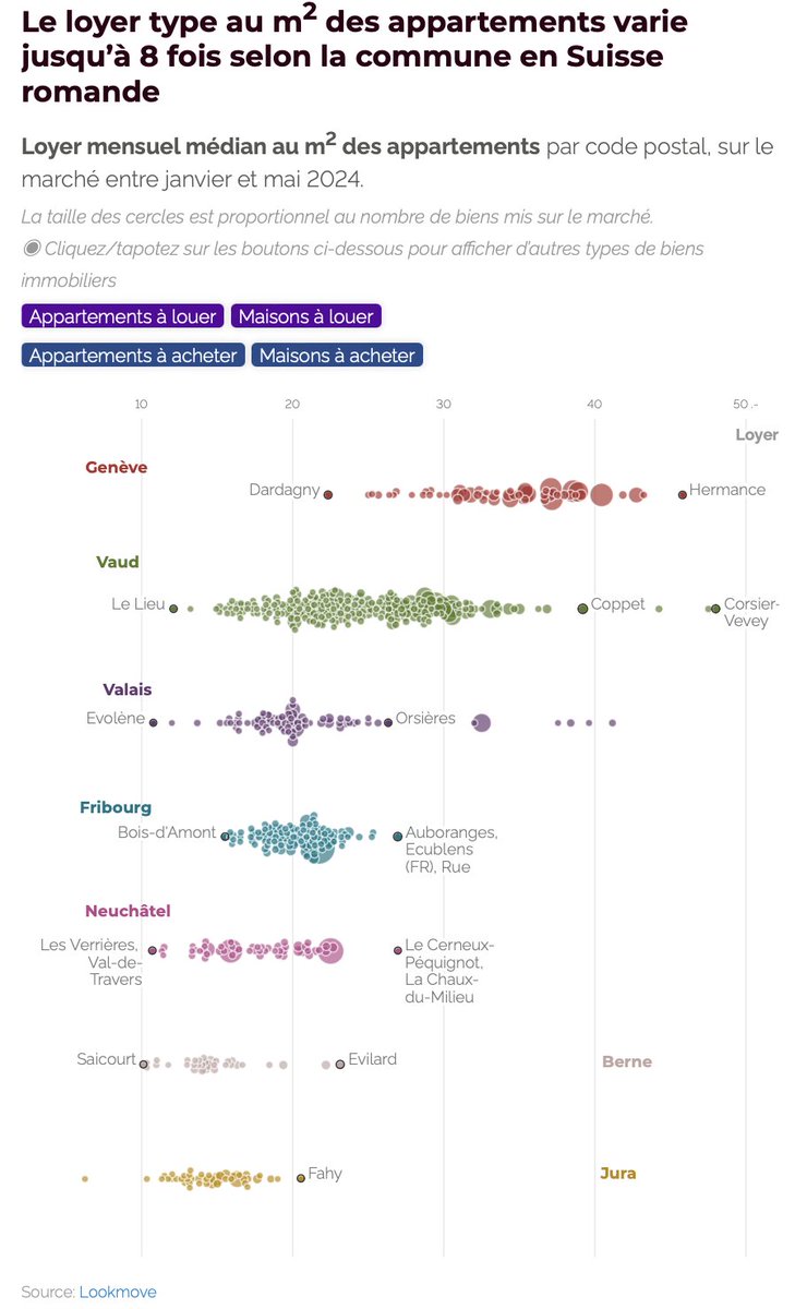 𝙳𝚞𝚌-𝚀𝚞𝚊𝚗𝚐 𝙽𝚐𝚞𝚢𝚎𝚗 tweet media