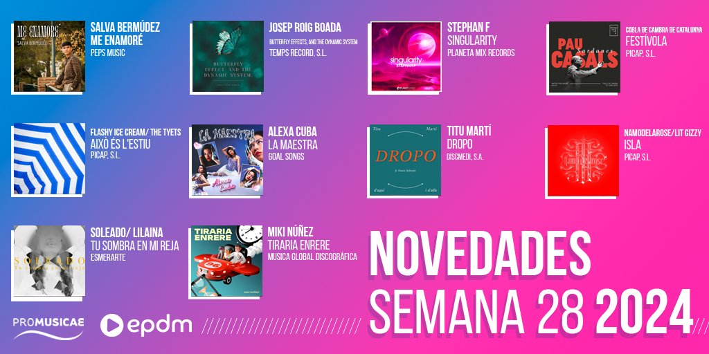 Listas Ventas España tweet media