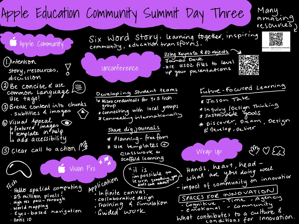 MrsMooreEdTech's tweet image. Wow, what an amazing conference. My head and heart are full! #anzsummit24 #ADEchat #AppleEducationCommunity #WAtechtalk