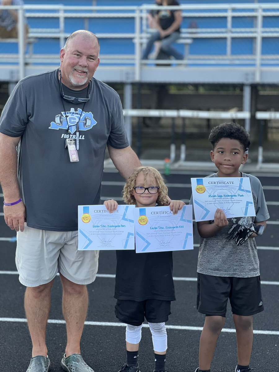 MLCHS Titan Football tweet media