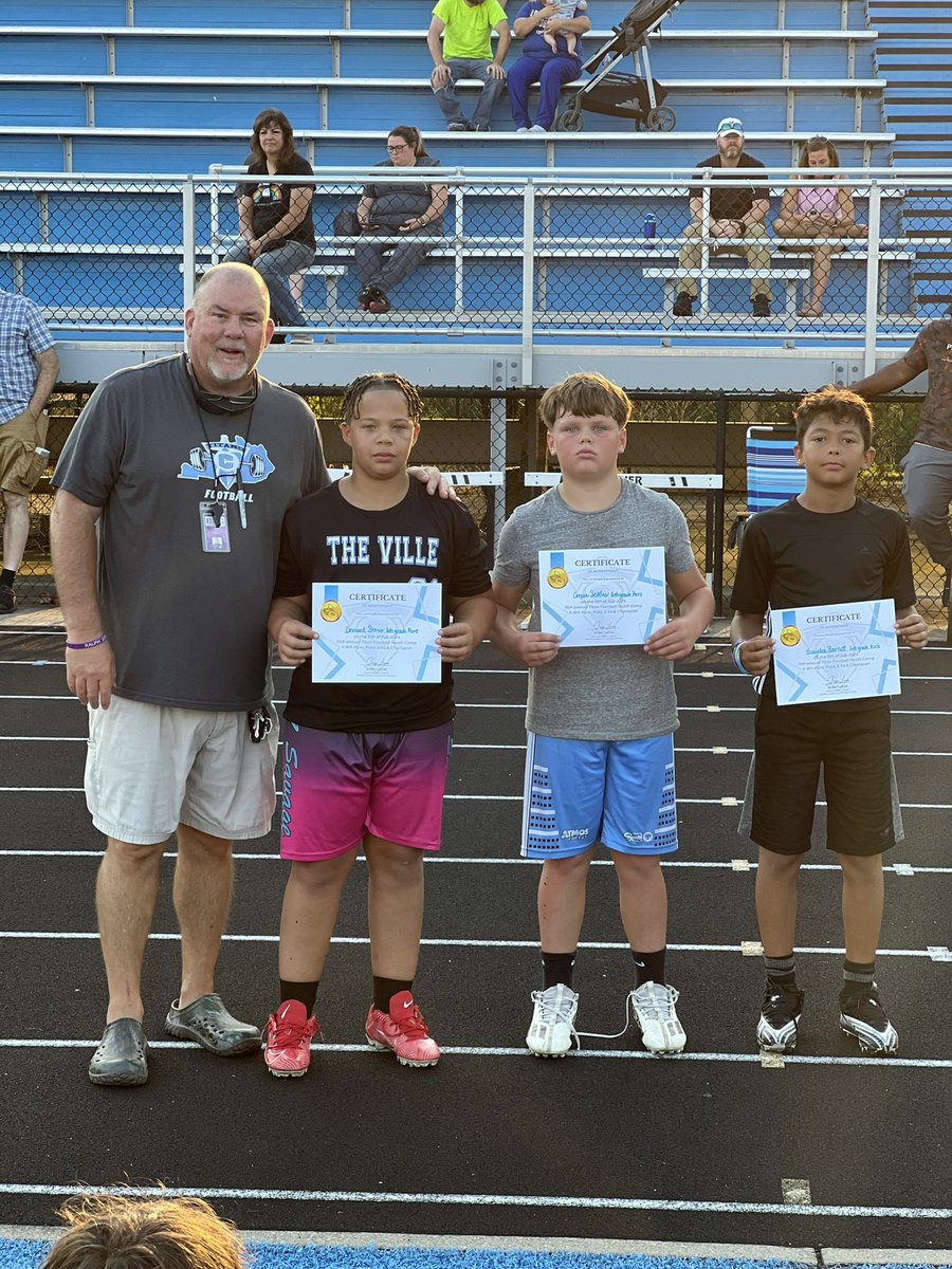 MLCHS Titan Football tweet media