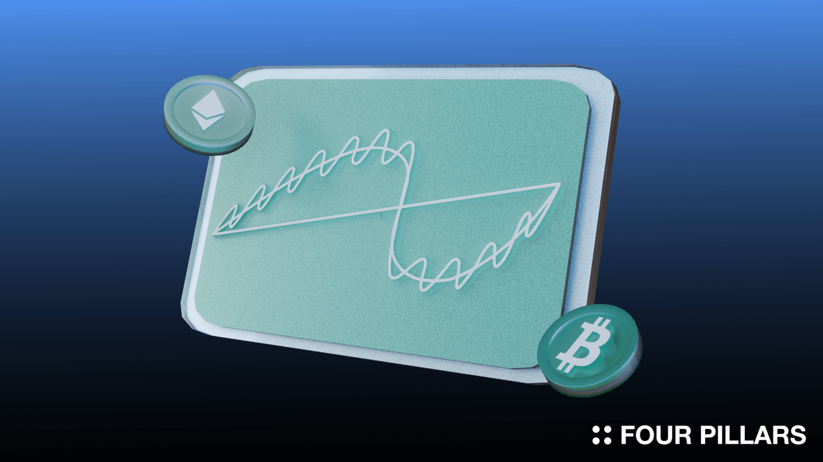 Four Pillars tweet media