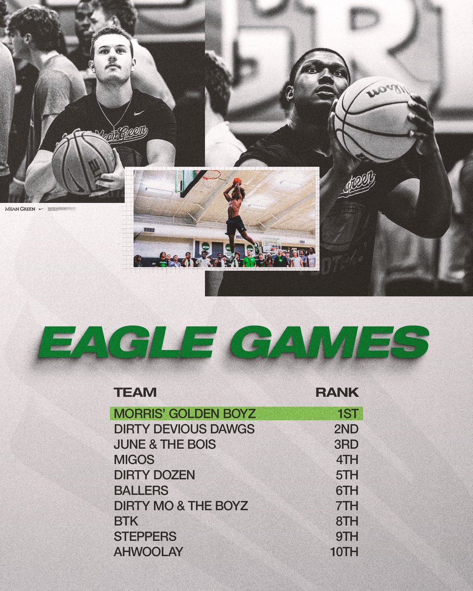 UNT Football tweet media