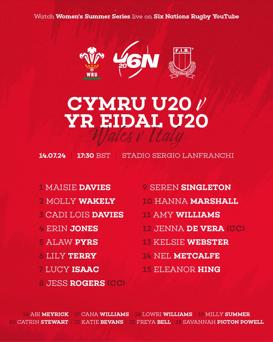 WelshRugbyUnion's tweet photo. 🏴󠁧󠁢󠁷󠁬󠁳󠁿 𝐂𝐘𝐌𝐑𝐔 𝐔𝟐𝟎 🏴󠁧󠁢󠁷󠁬󠁳󠁿

👊 The women’s U20 squad facing Italy this weekend 

#CymruU20 https://t.co/M28xoaEaXc