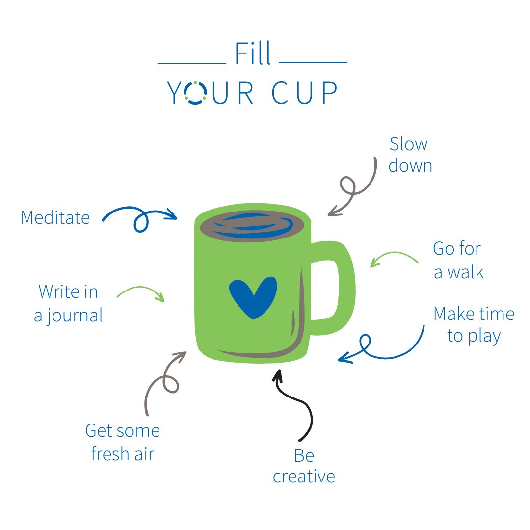 Today, take a step back to focus on yourself. You got through this week and now it’s time to recharge and prioritize your well-being! Check out this post for ways to fill YOUR cup for the weekend ahead.

You deserve it! 💖

#SelfCare #Recharge #Mindfulness