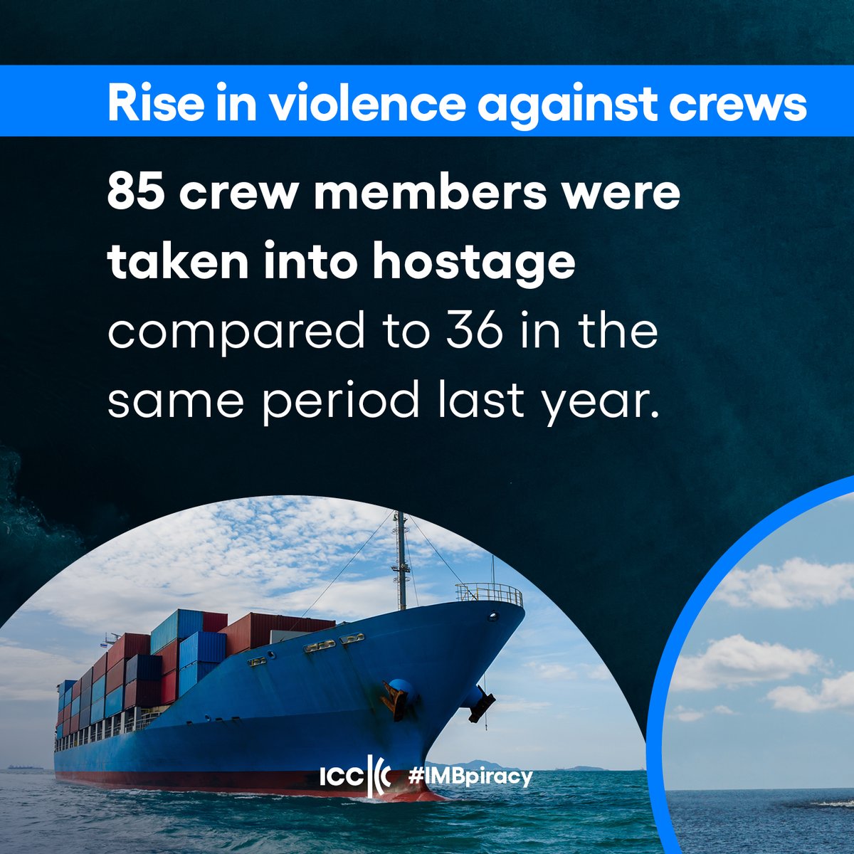 Seafarers are essential to hashtag#globaltrade, yet they face growing violence. Ensuring their safety is critical for stable and efficient hashtag#supplychains. 
Details in our new hashtag#IMBpiracy report via bit.ly/4bF4cgj