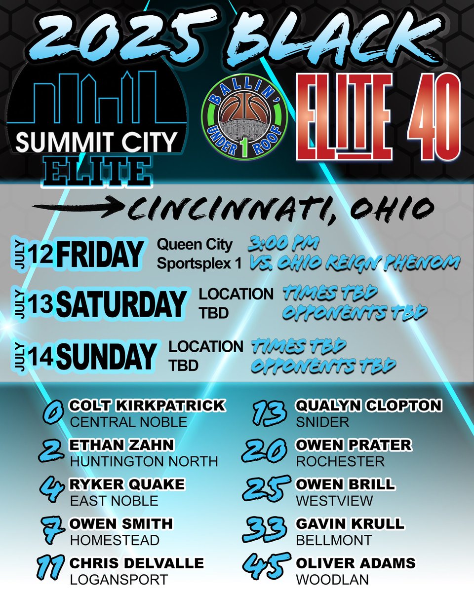 EliteSummit tweet picture