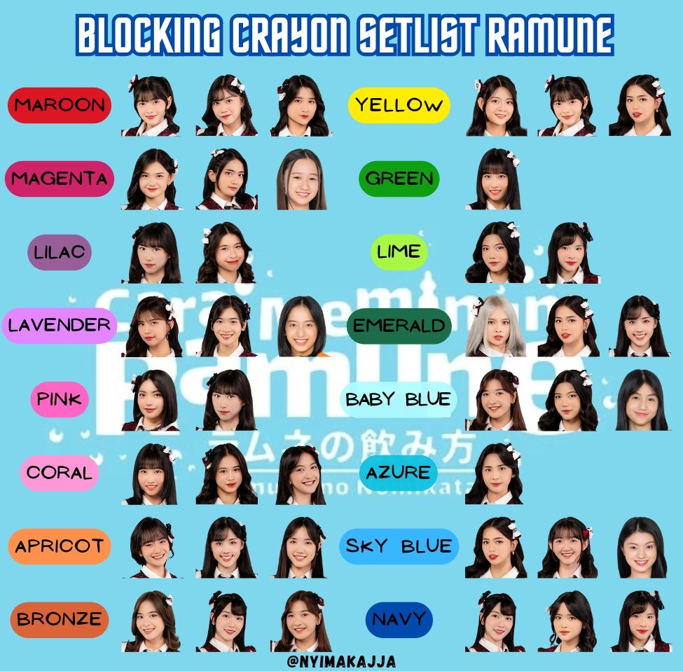 Nyimakajja's tweet photo. Update blocking Ramune no Nomikata setelah @SW_RaishaJKT48 shonichi 

#CaraMeminumRamuneJKT48
#NyimakDuluRekapKemudian https://t.co/DZCfDPYoJ4