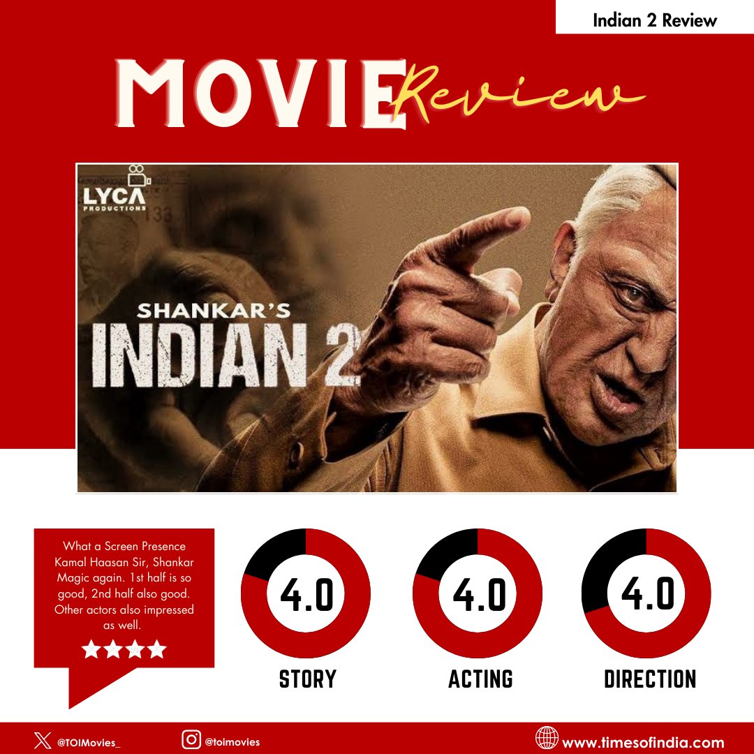 AndhraTalkie's tweet photo. #Indian2 Review: 4/5⭐
OUTSTANDING 🔥🔥🔥

Kamal Haasan One Man Show 🔥

EPIC BLOCKBUSTER...... 
#KamalHaasan #Indian2Review https://t.co/uGwbfu7cWn