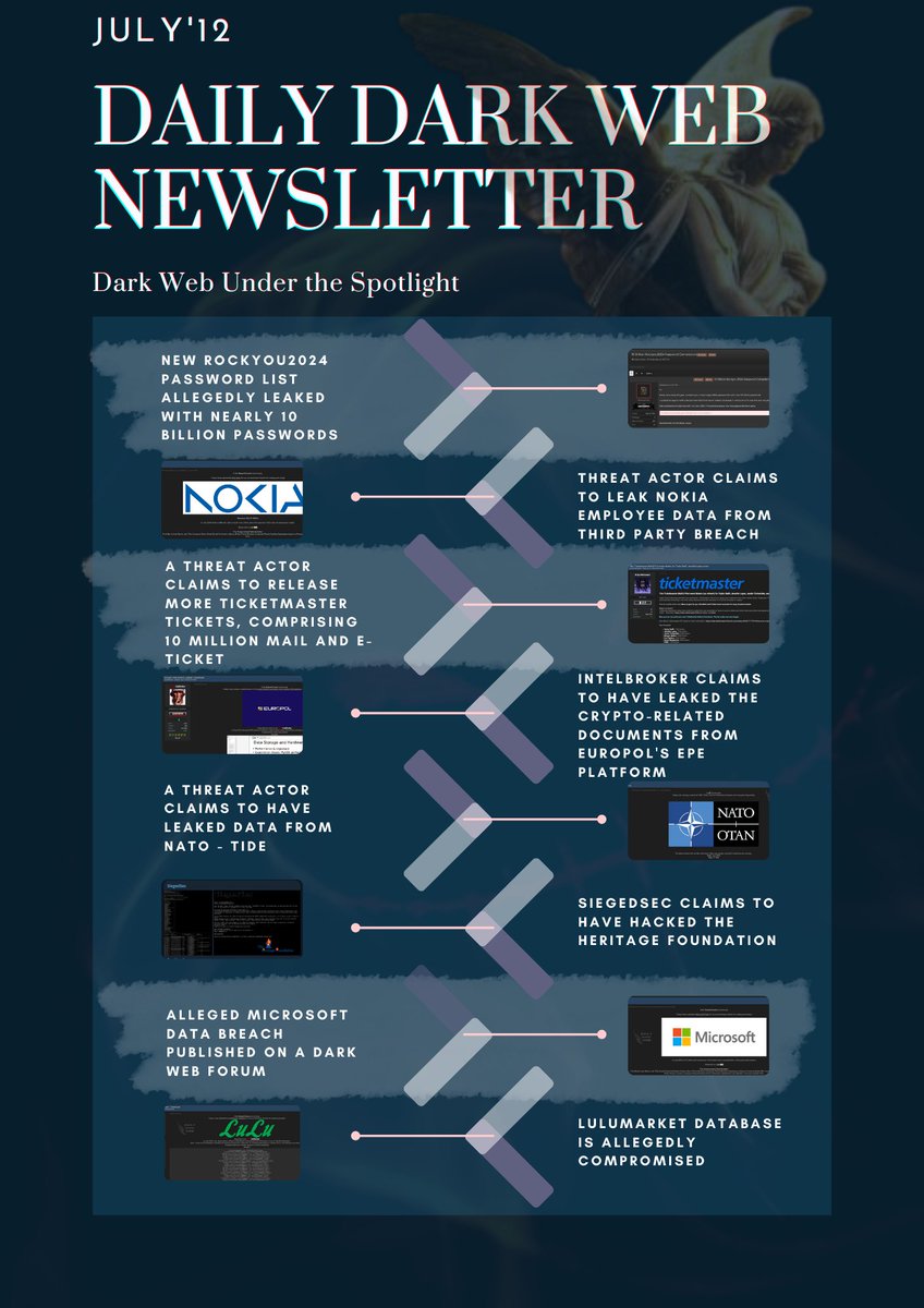 DailyDarkWeb's tweet photo. What happened last week?
Most Popular News in the Week --> https://t.co/EMFmlyZ9SD
Stay with us for up-to-date news and information -->
aHR0cHM6Ly9saW5rdHIuZWUvZGFpbHlkYXJrd2Vi
#dailydarkweb #cybersecurity #darkweb https://t.co/rtHP62Euuu