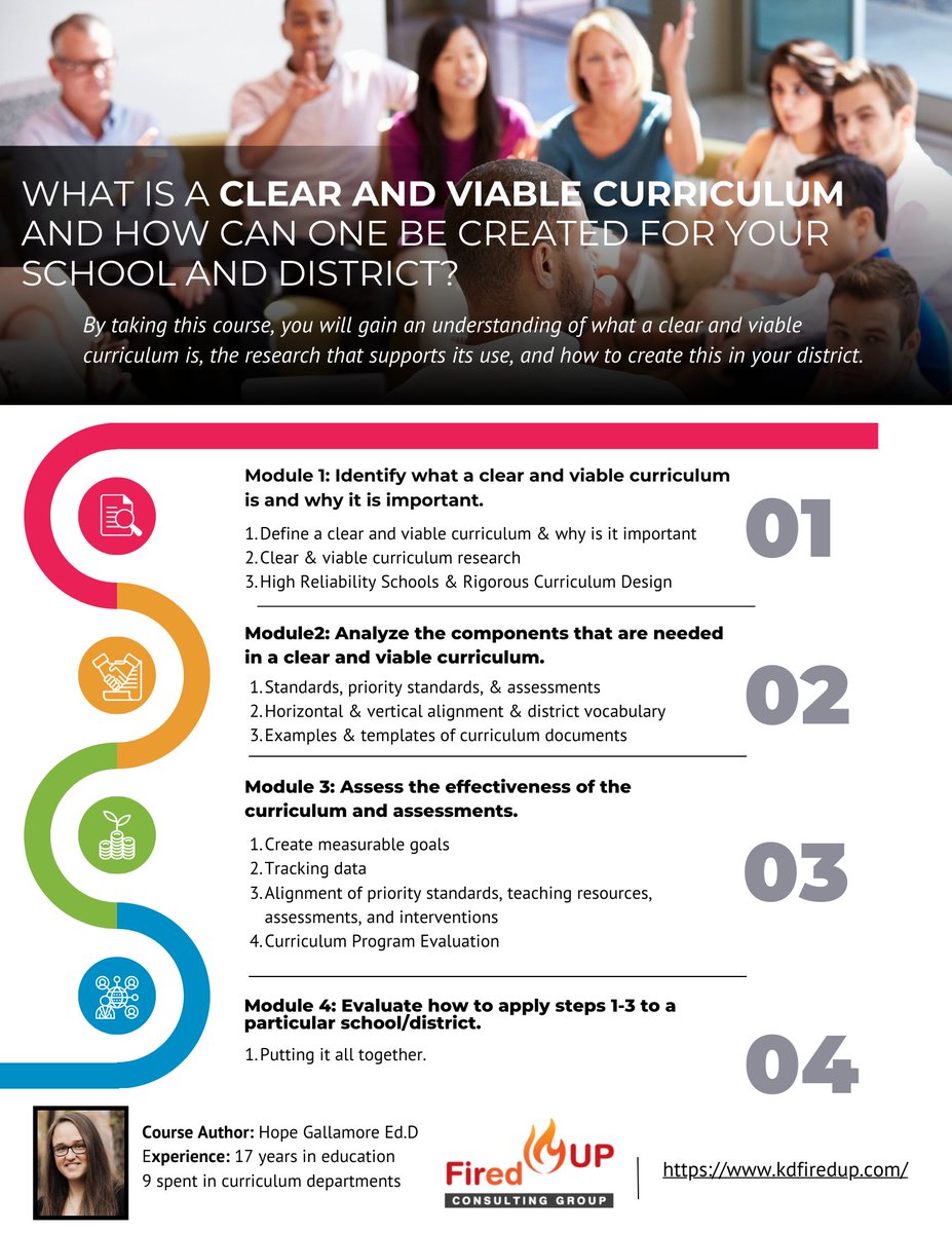 Check out my new virtual course on how to create a clear and viable curriculum in your school and district! If you want to learn more about this course, please visit kdfiredup.com/online-courses/.
