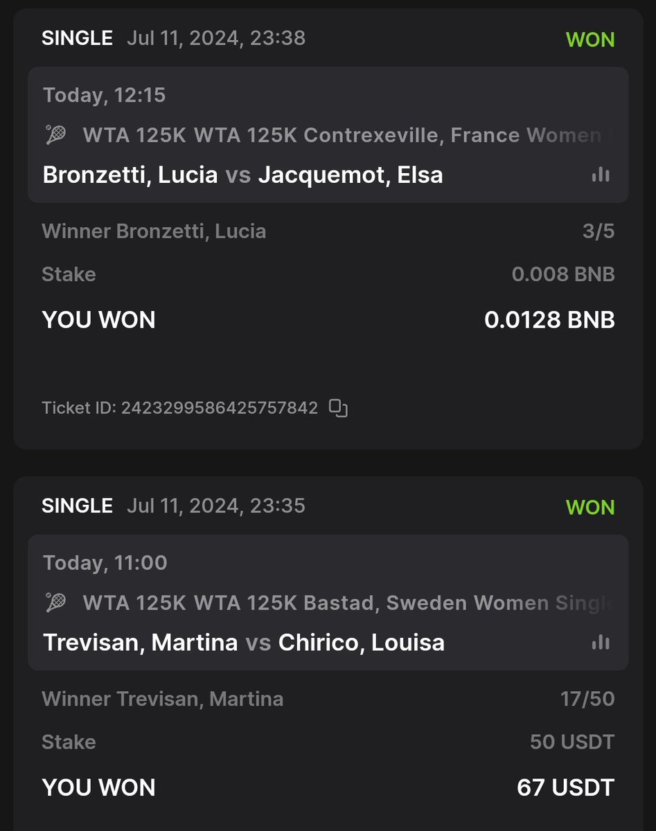 Merci <a href="/betgenius_/">Bet Genius</a> 🥳 toujours aussi conforme #predictions  #tennis #WINNER