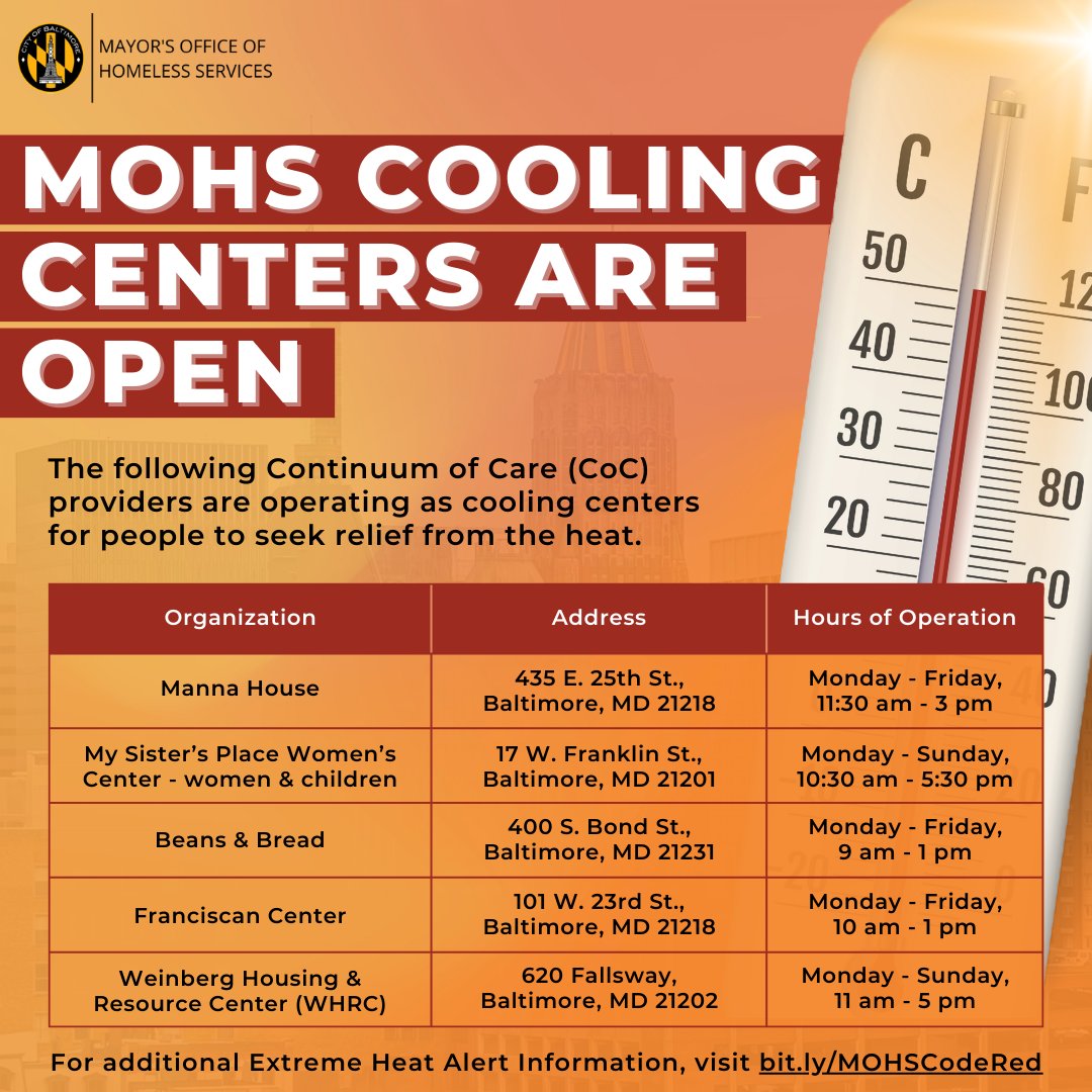 The Baltimore City Health Commissioner has declared a Code Red Extreme Heat Alert for Sunday, July 14 through Wednesday, July 17 🌡

🔗 For more information on MOHS cooling center locations, visit bit.ly/MOHSCodeRed.

☎ Call 311 for additional cooling center information.