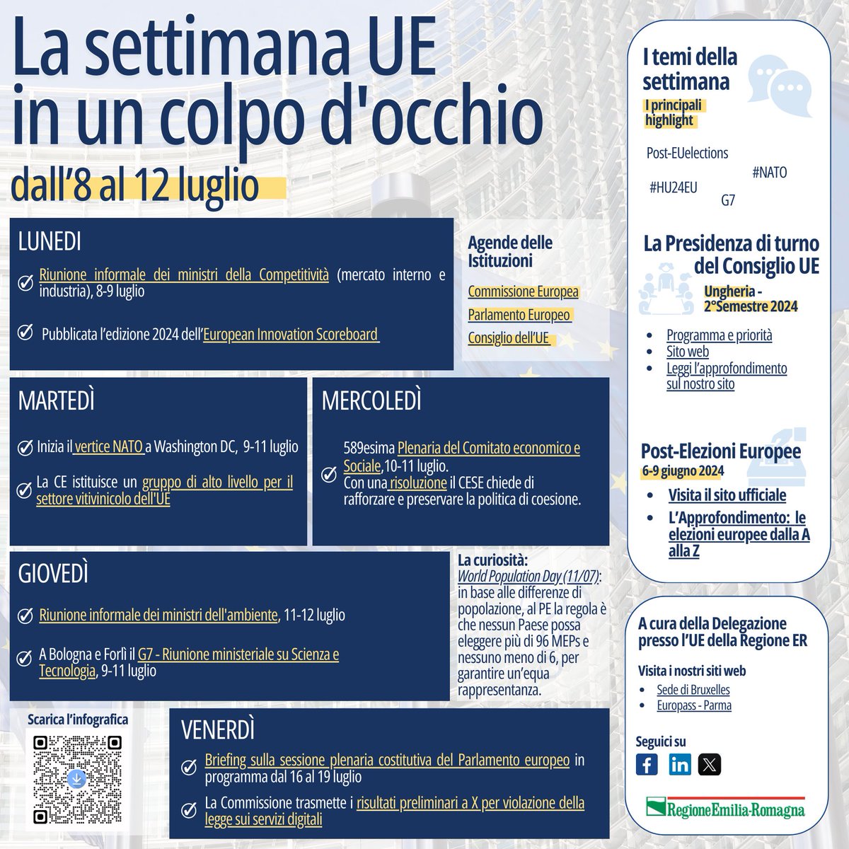 📢 Online l'infografica sulla settimana🇪🇺dall’8 al 12/07: 

👉Riunioni informali dei ministri industria e #competitività e #ambiente
👉Vertice #NATO a Washington
👉 #G7 al Tecnopolo Data Valley Hub di Bologna
👉 589esima Plenaria <a href="/EU_EESC/">European Economic and Social Committee</a>

Scaricala ora➡️bit.ly/4bwSup1