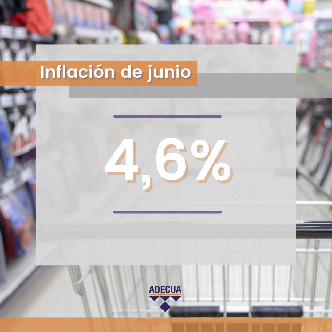 ➡️ Según informó el <a href="/INDECArgentina/">INDEC Argentina</a>, la inflación de junio fue del 4,6%, acumulando una suba en la primera mitad del año del 79,8%.

📈 El alza interanual, es decir, desde junio de 2023, fue de 271,5%.