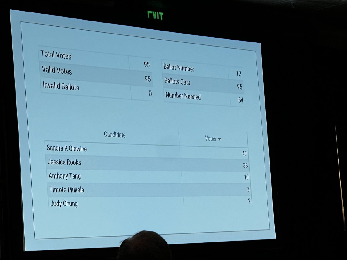 Western Jurisdiction tweet media